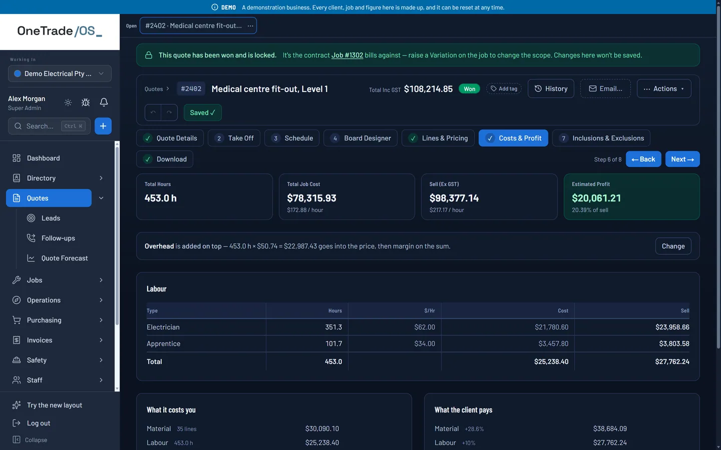 OneTrade OS quote #2402 — Costs & profit