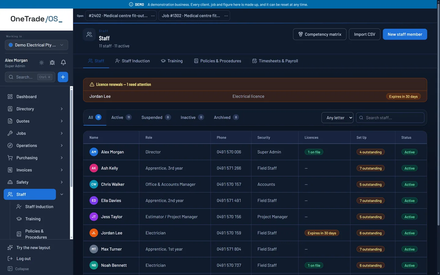 OneTrade OS — Staff